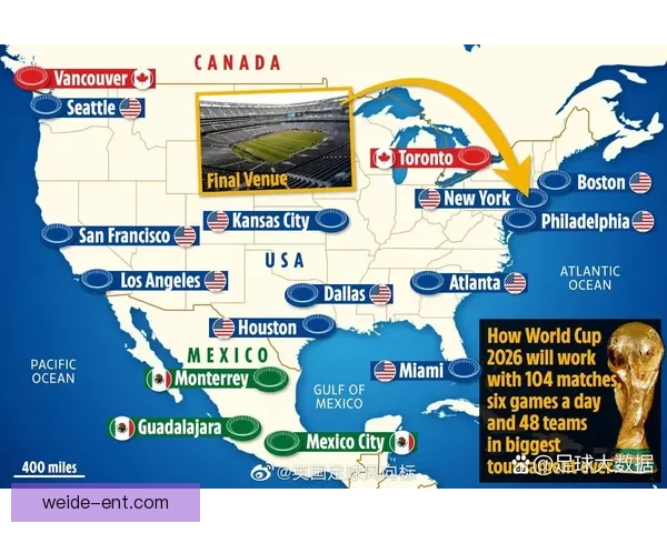 美加墨世界杯竞猜投注攻略揭秘及热门投注策略分析 美加墨世界杯竞猜投注攻略揭秘及热门投注策略分析