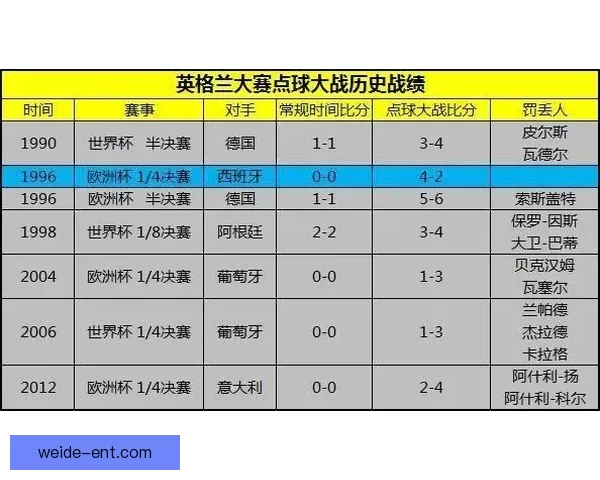 围绕世界杯竞猜比分玩法全面解析技巧策略与实战预测指南深度攻略