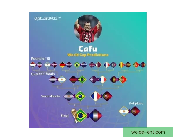 世界杯竞猜技巧揭秘：如何根据球队状态和历史数据精准预测比分