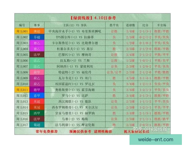世界杯足球竞猜官网全面解析与最新赛程投注指南