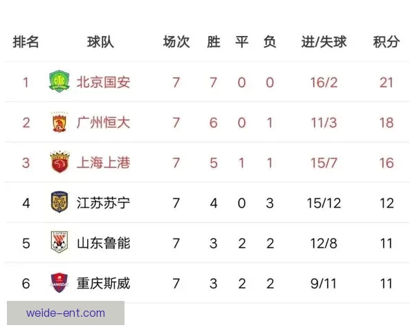 世界杯投注预测技巧分析助你精准预测赛事胜负走势