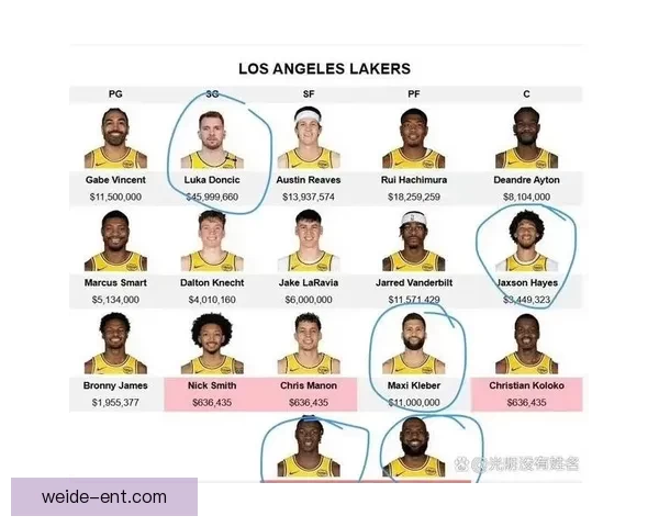 湖人双伤缺阵詹姆斯单核首轮对手选三人之一