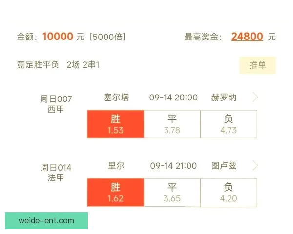 世界杯胜负预测策略全面解析助你提高竞猜准确率