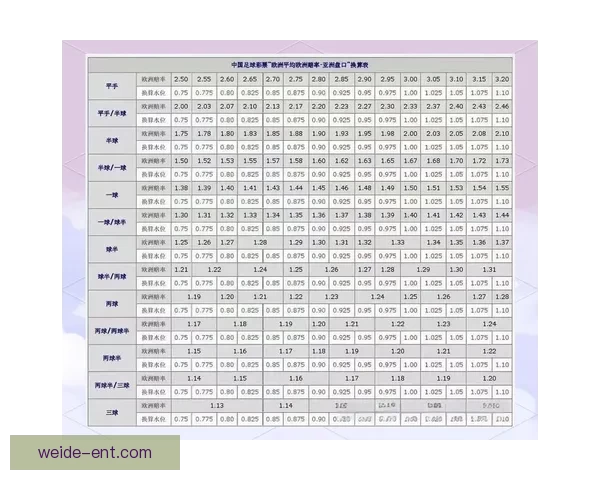 足球竞猜平台助力玩家分析数据精准预测助您赢得高额奖金
