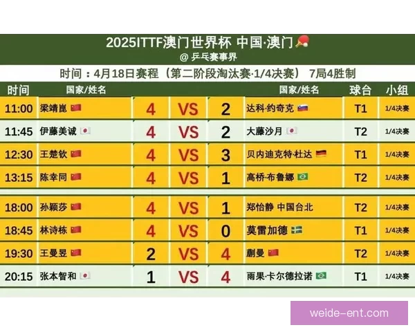 世界杯竞猜胜负规则详解及策略分析助你轻松预测比赛结果