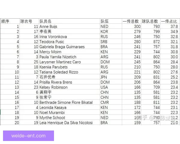 世界杯竞猜胜负预测策略数据分析与球队状态深度解读指南实战技巧